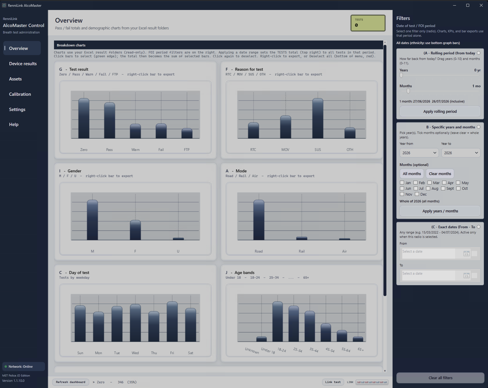 RenniLink AlcoMaster console overview