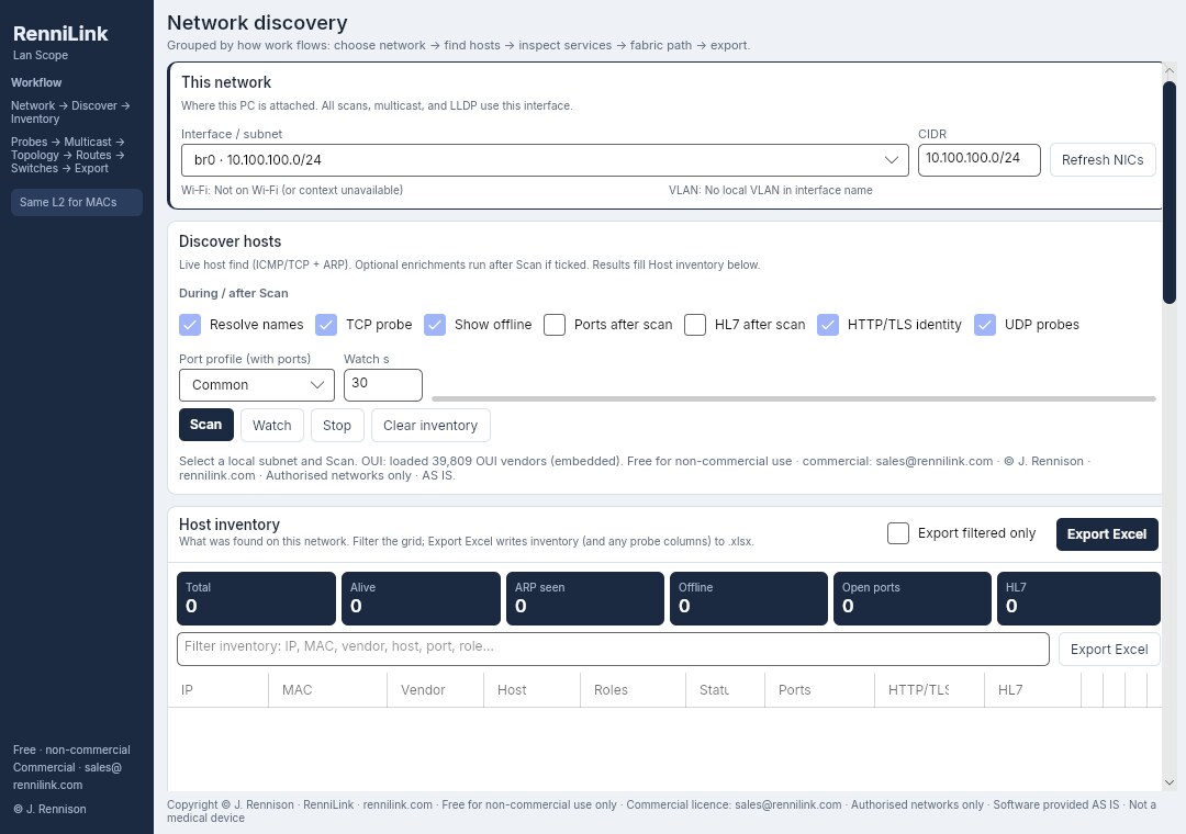 RenniLink Lan Scope network discovery workspace